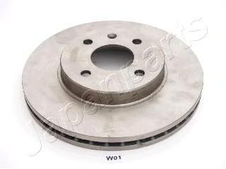 DIW01 JAPANPARTS Тормозной диск