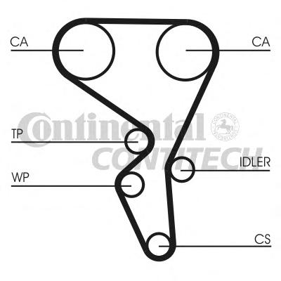 CT1065 CONTITECH РЕМЕНЬ ГРМ BERLINGO,C3,C4,206,207,307,PARTNER 00- 1,6 (CONTITECH) CT1065
