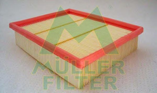 Воздушный фильтр MULLER FILTER PA3168