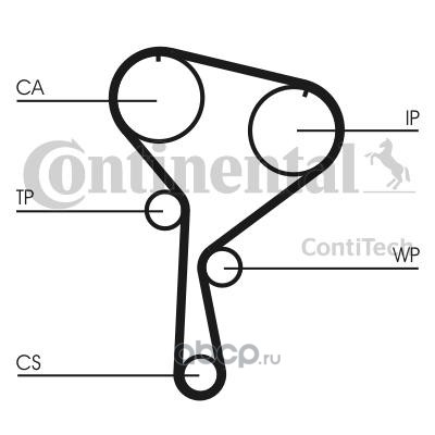 CT1035WP4 CONTINENTAL Ролик-натяжитель ремня ГРМ