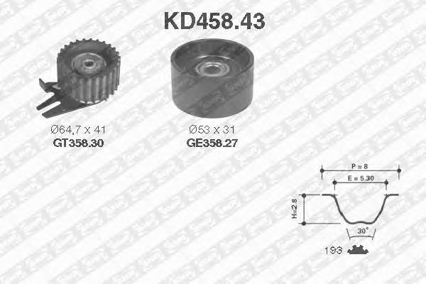 KD45843 NTN-SNR Комплект ремня ГРМ