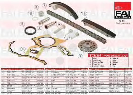 TCK103 FAI Комплект ГРМ Opel Y22DTR