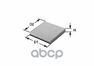 NC2382CA CLEAN FILTERS Фильтр, воздух во внутреннем пространстве