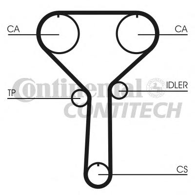 CT992 CONTITECH Зубчатый ремень ГРМ CONTITECH