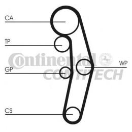 CT1028 CONTITECH Ремень ГРМ