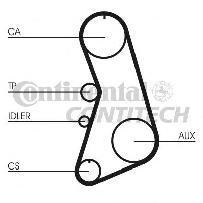 CT919K1 CONTITECH Ремкомплект ГРМ AD A4/A6 VW B5 /z=153
