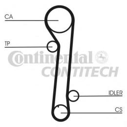 CT937 CONTITECH Комплект ГРМ CONTITECH