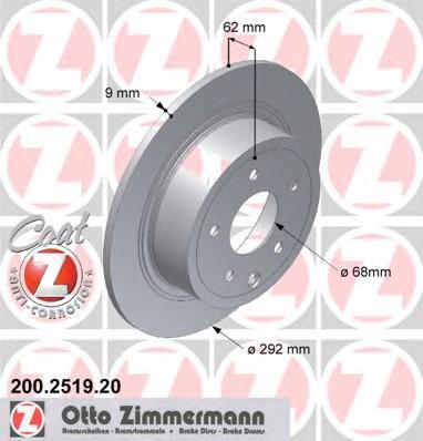 200251920 ZIMMERMANN Тормозной диск