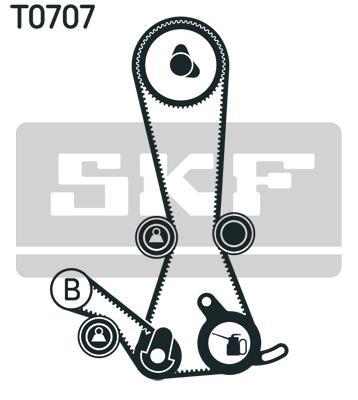 VKMA95902 SKF Комплект ремня ГРМ