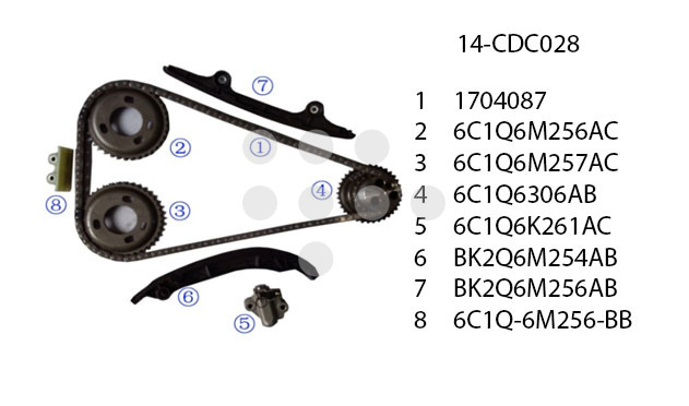 14CDC028 UNITED MOTORS Комплект ГРМ Ford 2.2TDCi UM