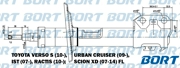 G22250181L BORT Стойка амортизационная газомасляная, передняя левая для Toyota VERSO S (10-), Urban Cruiser (09-), IST (07-), Ractis (10-); SCION XD (07-14) FL