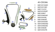 45CDC006 UNITED MOTORS Комплект ГРМ VAG 1.8TFSI (EA888) UM