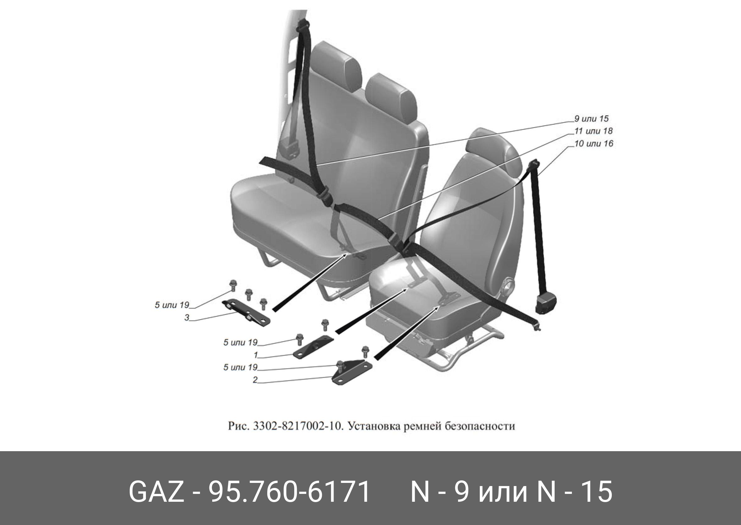 957606171 GAZ PEMEHЬ БEЗOПACHOCTИ ПPABЫЙ