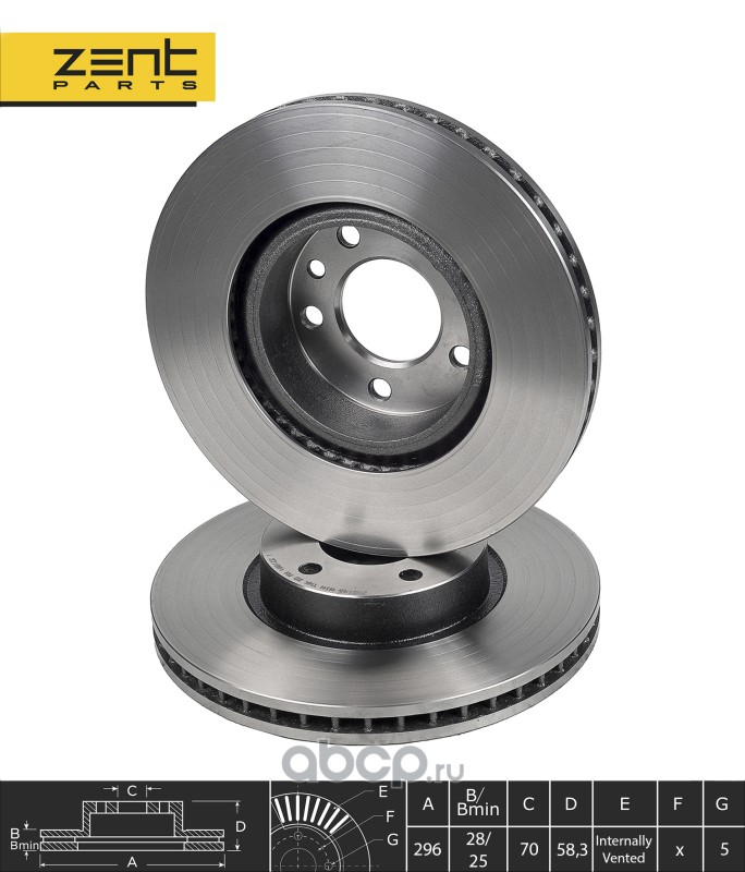 Z06146 ZENTPARTS диск тормозной передний