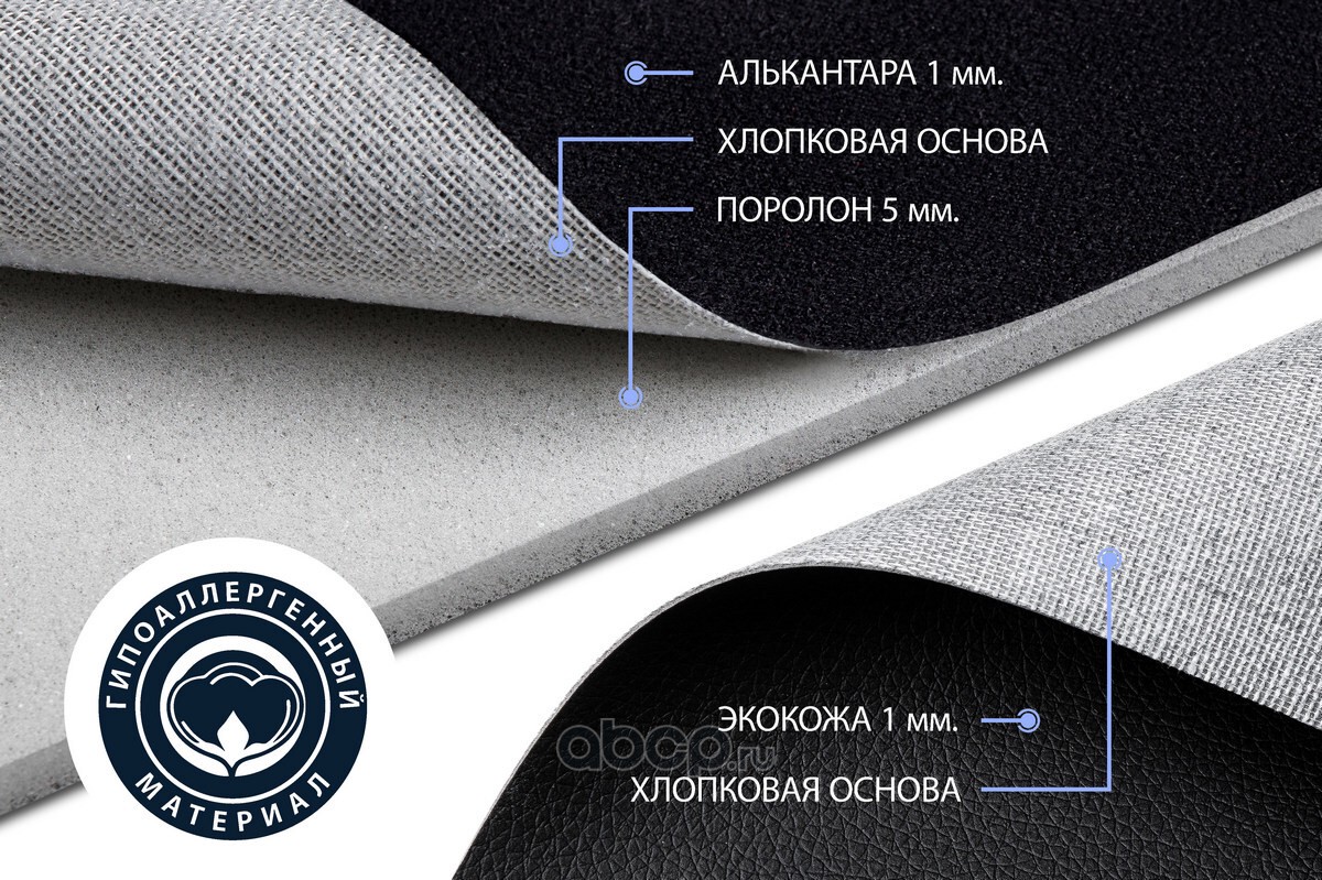 SC60013 RIVAL Авточехлы Строчка (зад. спинка 40/60) для сидений, алькантара/эко-кожа, черные