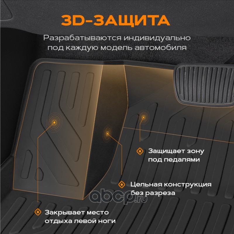0539020300 REZKON Коврики в салон полиуретановые для LADA Largus (21-Н.В.) series S-style (Борт 4см)