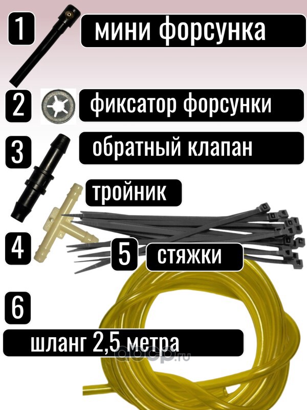 KK1 AUTO-GUR Омыватель камеры заднего переднего вида универсальный комплект установочный