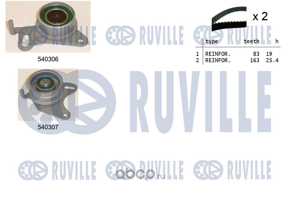 550028 RUVILLE Комплект ремня ГРМ