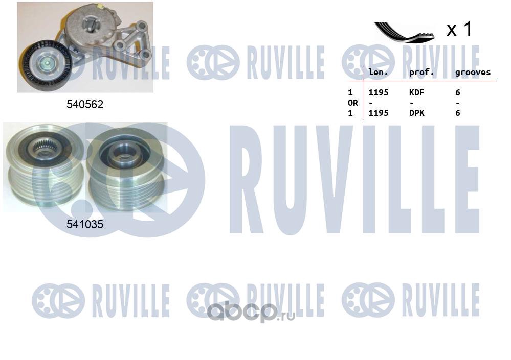 570162 RUVILLE Комплект поликлинового ремня