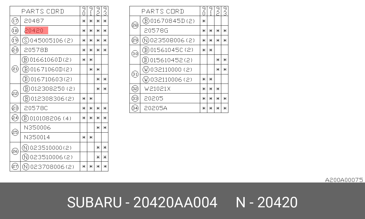 20420AA004 SUBARU 20420AA003_тяга стаб.перед.\ Subaru Impreza/Legasy 89-00