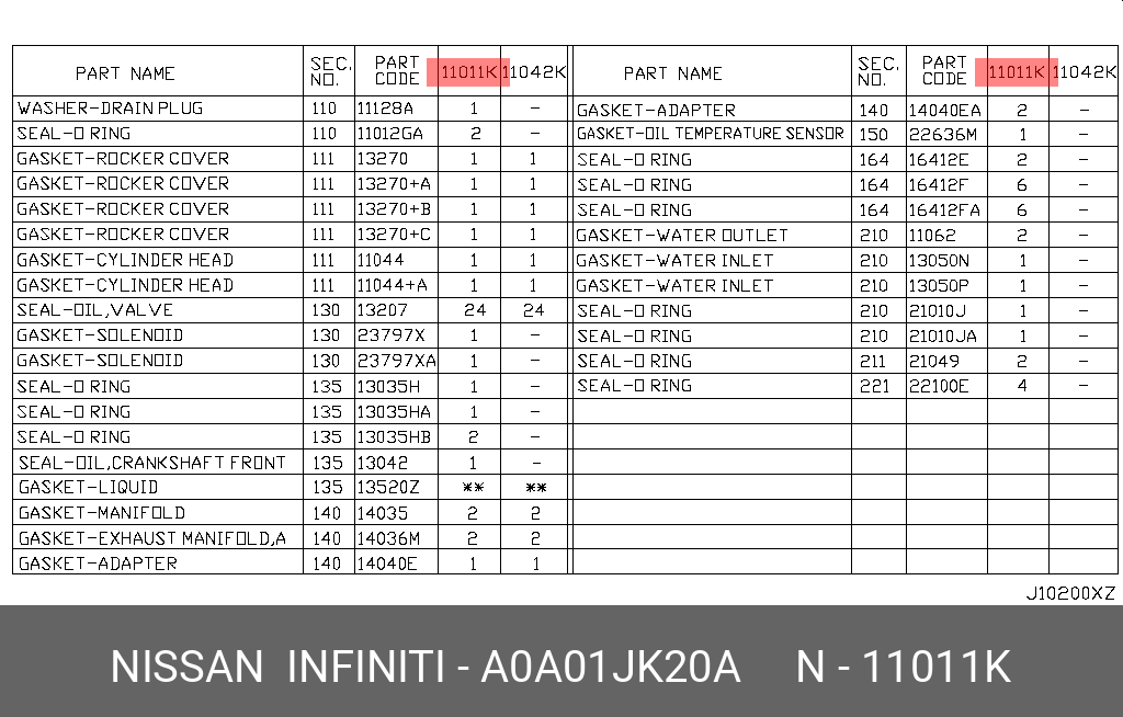 A0A01JK20A NISSAN НАБОР ПРОКЛАДОК ДВИГАТЕЛЯ