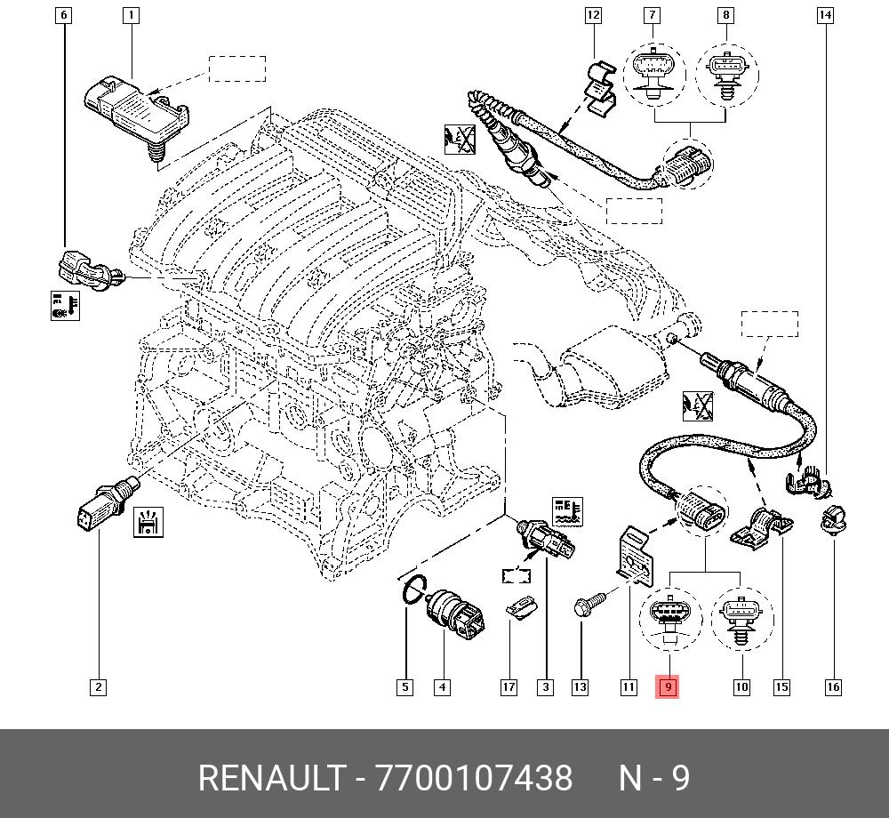 40211402 Корпус термостата Kangoo RENAULT Запчасти на DRIVE2