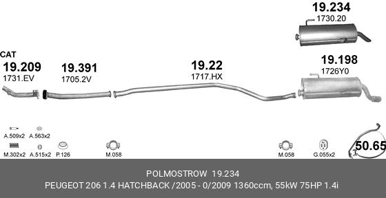 19234 POLMOSTROW Глушитель задняя часть