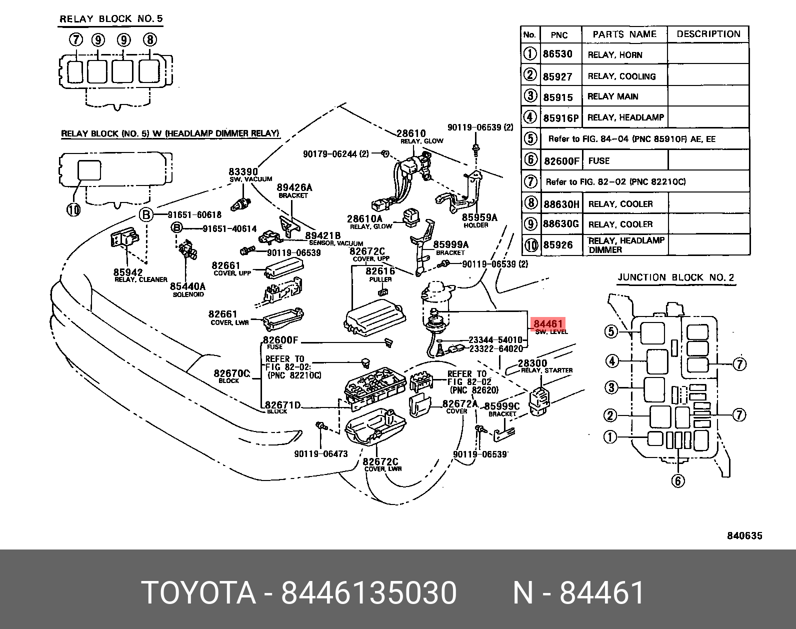 8446135030 TOYOTA ПЕРЕКЛЮЧАТЕЛЬ