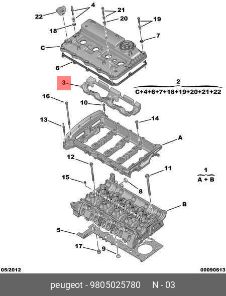 9805025780 PEUGEOT-CITROEN ШТОРКА ЛЮКА