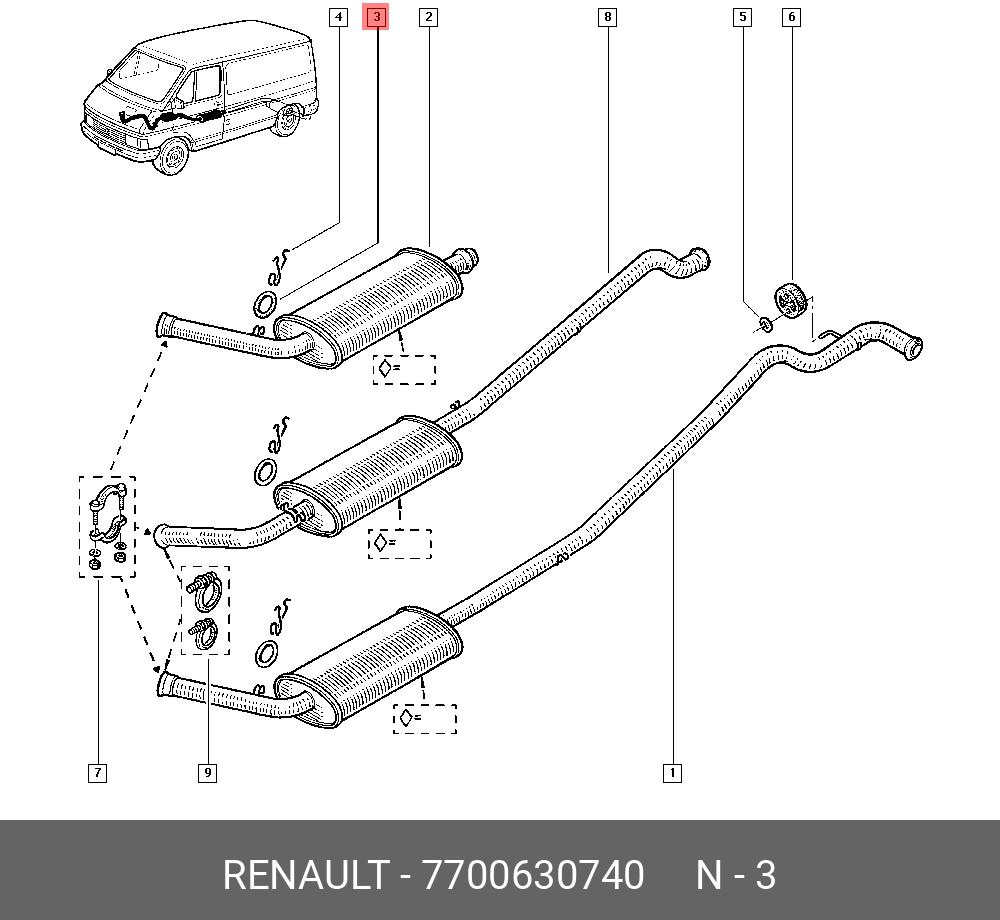 7700630740 RENAULT Стопорное кольцо, глушитель