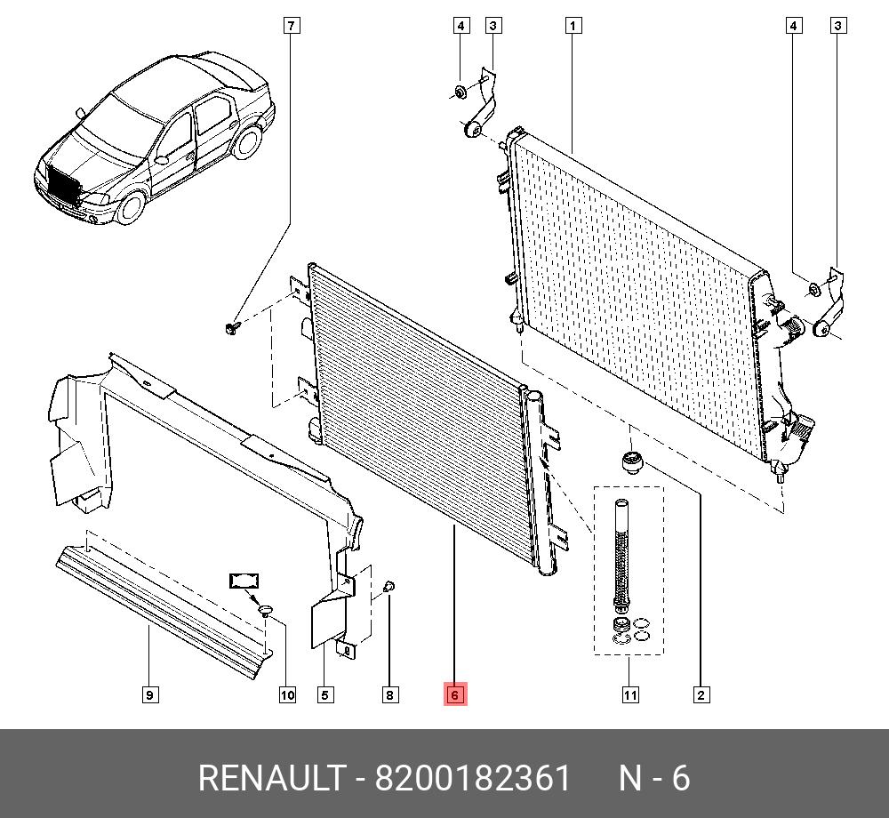 Подключение радиатора рено логан 8200182361 RENAULT Конденсатор, кондиционер купить в интернет-магазине AvtoTO