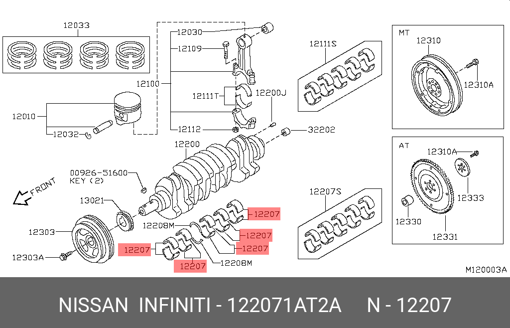 122071AT2A NISSAN ВКЛАДЫШ ШАТУННЫЙ