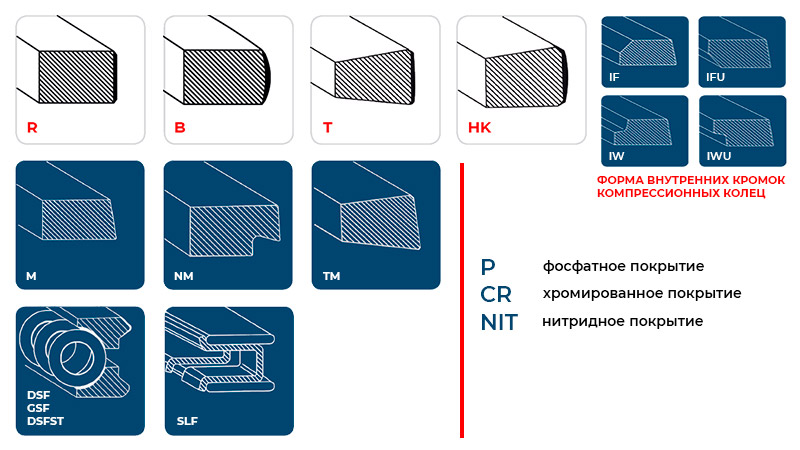 KK7040434050 KSMG Кольца поршевые