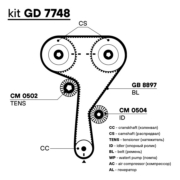 GB8897 TRIALLI Ремень ГРМ для автомобилей Chevrolet Cruze (09-)/Aveo T255 (08-)/Opel Astra H (04-) 1.6i/1.8i (HNBR стекловолокно)