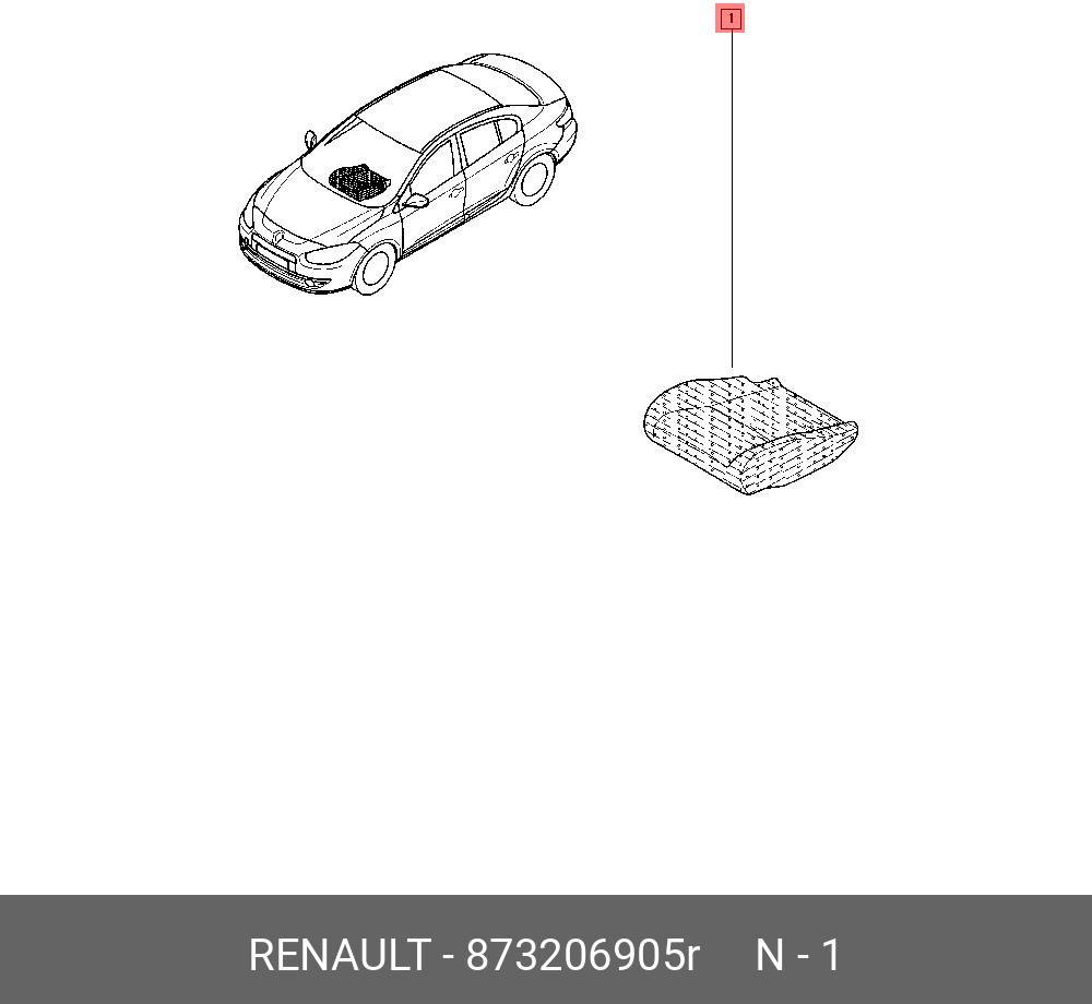 873206905R RENAULT ОБИВКА ПОДУШКИ СИД купить в интернет-магазине AvtoTO