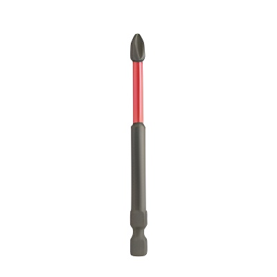 Бита MILWAUKEE 4932430859