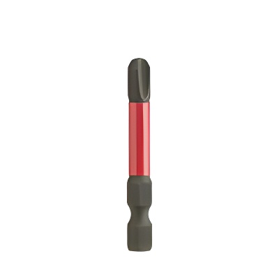 Бита MILWAUKEE 4932430866