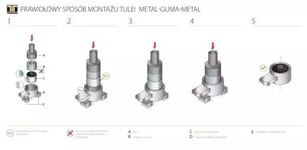 Сайлент-блок рычага, передняя ось TEDGUM 00588676
