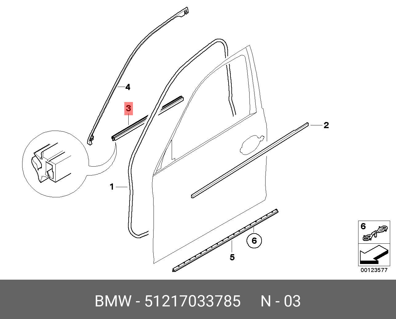 Уплотнитель е34. BMW e60 уплотнитель двери. Уплотнители дверей БМВ е34. Уплотнитель двери Нижний BMW x3. Уплотнитель дверь BMW x5 g5.