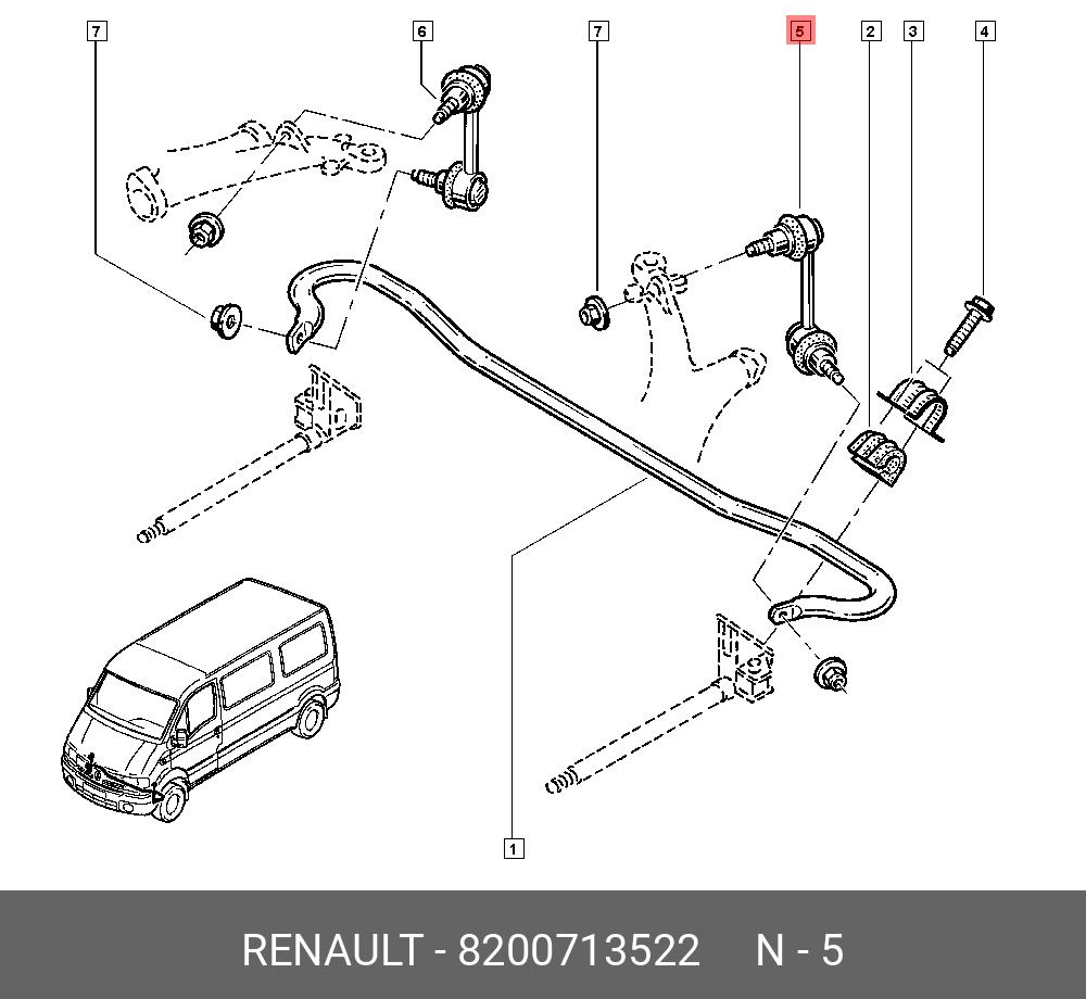 8200713522 RENAULT Тяга / стойка, стабилизатор