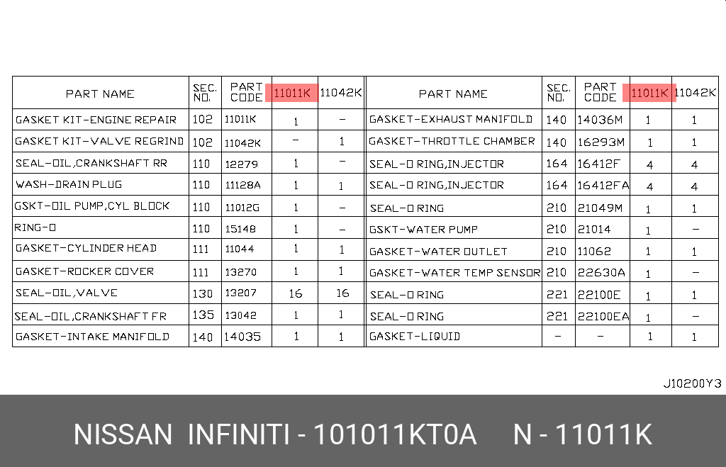 101011KT0A NISSAN НАБОР ПРОКЛАДОК ДВИГАТЕЛЯ
