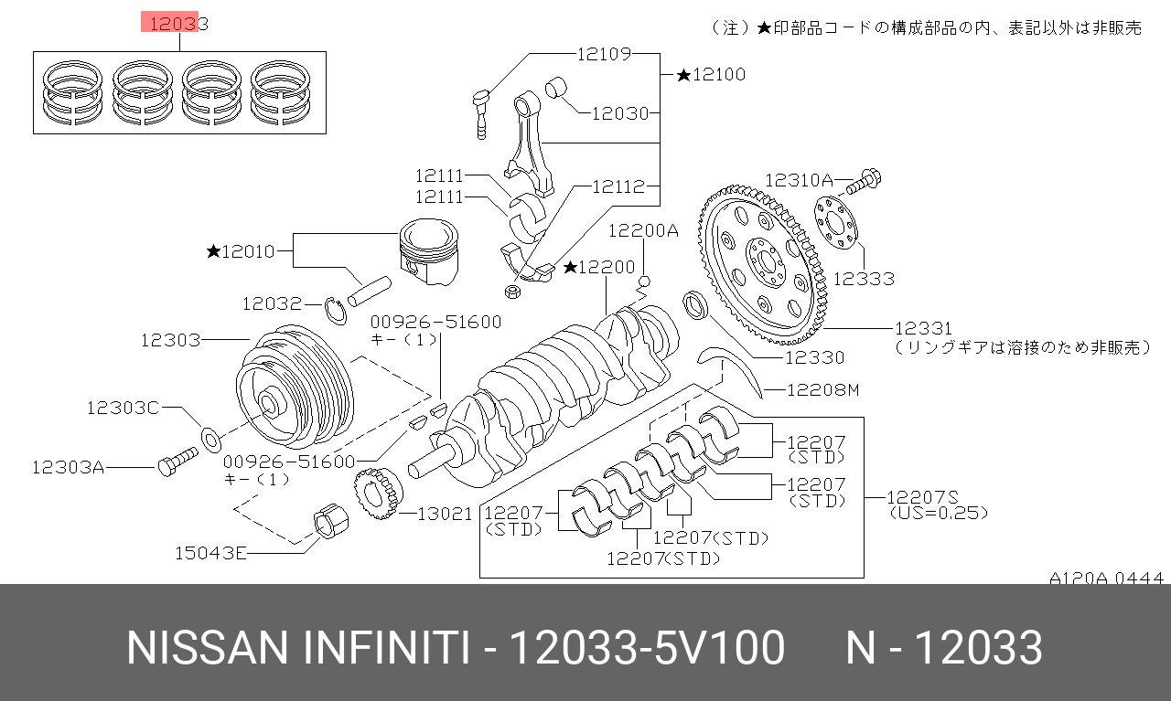 120335V100 NISSAN Кольца поршневые