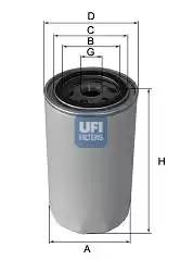 Масляный фильтр UFI 2345900