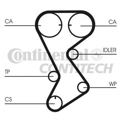 CT1144 CONTITECH Ременный привод
