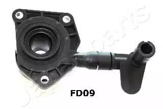 CFFD09 JAPANPARTS Выжимной подшипник