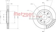 Тормозной диск METZGER 6110067