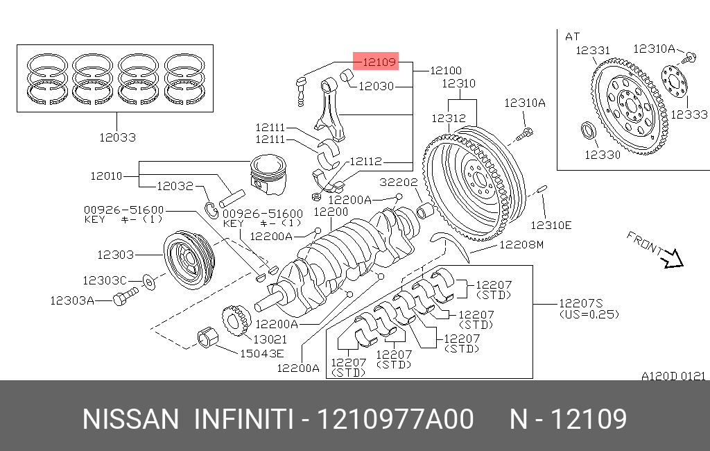 5600 12100