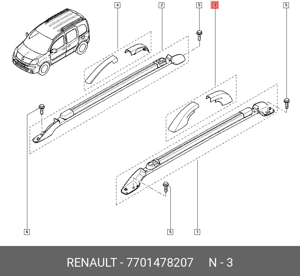 Coltar bare Logitudinale Renault Kangoo 2 , originale … Foto 16