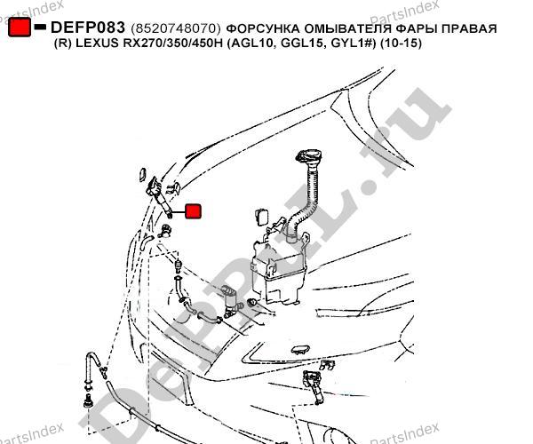 Форсунка омывателя фары правая DEPPUL DEFP083
