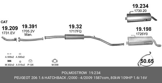 19234 POLMOSTROW Глушитель задняя часть